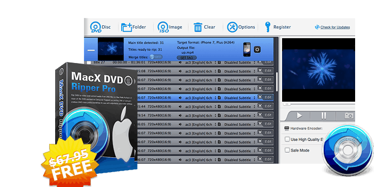 mixscope license mac